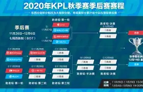 上海久事球员名单 上海久事球员名单