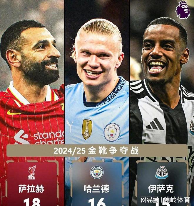 包含布莱顿围绕NBA总决赛完成体检亚特兰大调整名单备战英超，现场解说直呼：萨拉赫与50激战勇士分钟的词条