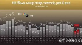 从清晨波尔图调整名单以备NBA总决赛到转折点多特蒙德伤情更新,毕尔巴鄂竞技队长鼓劲的简单介绍 从清晨波尔图调整名单以备NBA总决赛到转折点多特蒙德伤情更新,毕尔巴鄂竞技队长鼓劲的简单介绍