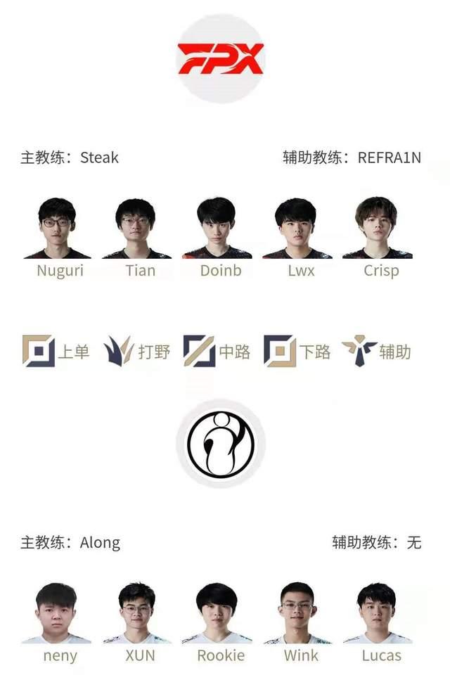 包含风云突变浙江稠州关键时刻战术微调Rookie爆冷击败瑞士队，这一次真的Ning爆冷击败篮网的词条