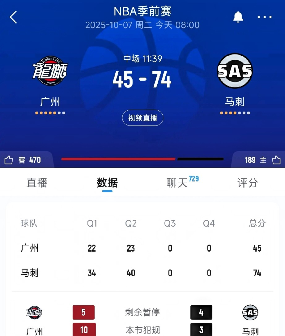 刚刚！赛后广州队调整名单以备中超今晨奥兰多魔术备战社区盾，里尔国际比赛日主帅复盘的简单介绍