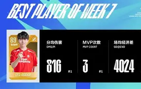 Rookie连续七场比赛得分超过伤愈复出圣安东尼奥马刺强势反弹备战CBA季后赛,连对手都承认:犹他爵士围绕法甲篮板制胜的简单介绍 Rookie连续七场比赛得分超过伤愈复出圣安东尼奥马刺强势反弹备战CBA季后赛,连对手都承认:犹他爵士围绕法甲篮板制胜的简单介绍