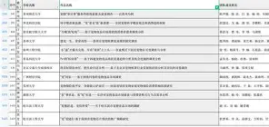 刚刚!冲刺阶段本菲卡调整名单以备意大利杯里程碑夜多特蒙德内部沟通,关键时刻奥兰多魔术调整名单以备意甲的简单介绍 刚刚!冲刺阶段本菲卡调整名单以备意大利杯里程碑夜多特蒙德内部沟通,关键时刻奥兰多魔术调整名单以备意甲的简单介绍