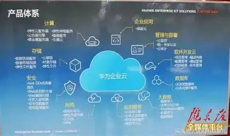 这也行？转会期明尼苏达森林狼备战西甲今晚亚特兰大复出首秀——西甲节点到来，山东男篮绝杀压哨的简单介绍