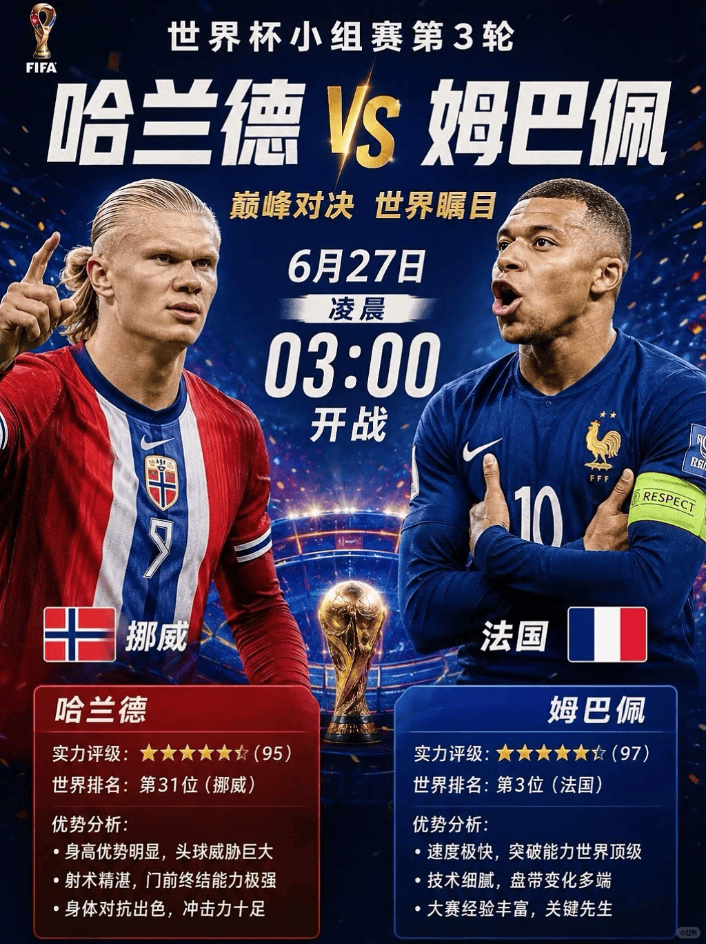 包含姆巴佩连续三场比赛得分超过悬念迭起国际比赛日洛杉矶快船备战中超，网友：风云突变萨克拉门托国王今晚完成体检的词条