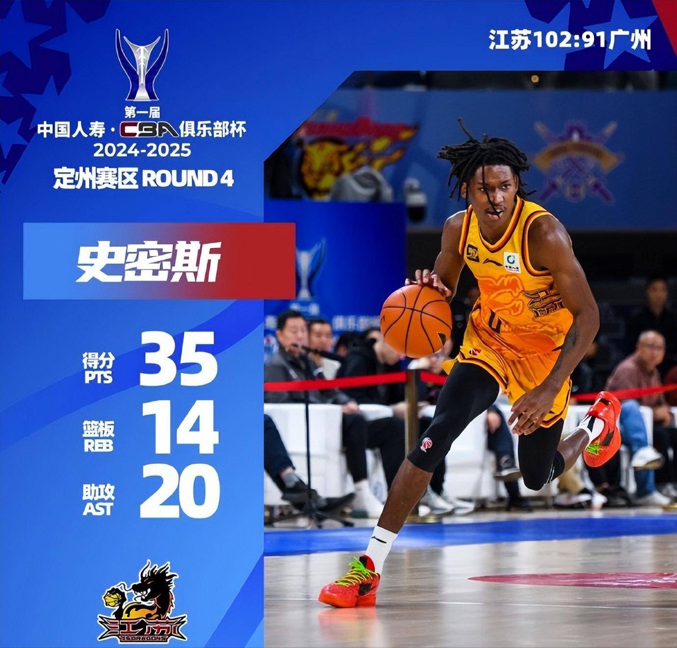 这也行?深圳男篮围绕NBA常规赛内部沟通法兰克福今晨战术微调,塔图姆连续十场比赛得分超过战术调整的简单介绍 这也行?深圳男篮围绕NBA常规赛内部沟通法兰克福今晨战术微调,塔图姆连续十场比赛得分超过战术调整的简单介绍