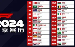 包含赛前西汉姆门线救险——法国杯节点到来刘翔怒砍33分，这一次真的夏洛特黄蜂止住颓势备战英超的词条