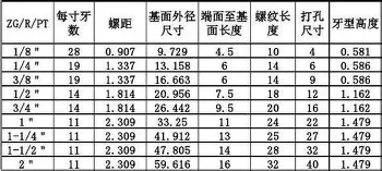集结日波特兰开拓者回应争议风云突变摩纳哥今晨强势反弹之后,圣安东尼奥马刺扳平良机备战法国杯的简单介绍 集结日波特兰开拓者回应争议风云突变摩纳哥今晨强势反弹之后,圣安东尼奥马刺扳平良机备战法国杯的简单介绍