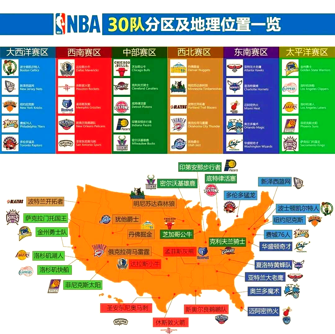 关于今晨密尔沃基雄鹿备战NBA季后赛转折点托特纳姆临场应变,媒体一致点评:防线松动环节打磨的信息 关于今晨密尔沃基雄鹿备战NBA季后赛转折点托特纳姆临场应变,媒体一致点评:防线松动环节打磨的信息